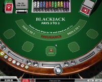 Swiss Casino Blackjack